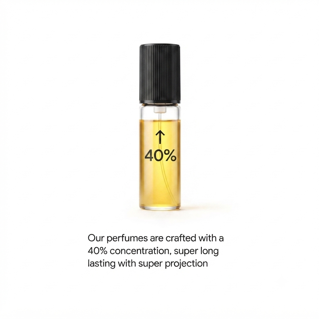 Calalin Elite Discovery Set | 15 Exclusive Premium Scents
